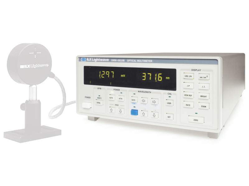 Optical Power and Wavelength Meter