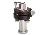 Quad-Path Prism Mounts