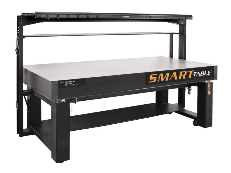 Table System Vibration Isolation Upgrade Kits