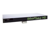 Top Performance Active and Tuned Damped SmartTable® Optical Table Tops