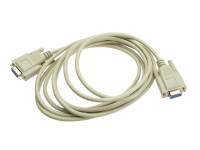 SMC100 Single Axis Motion Controller