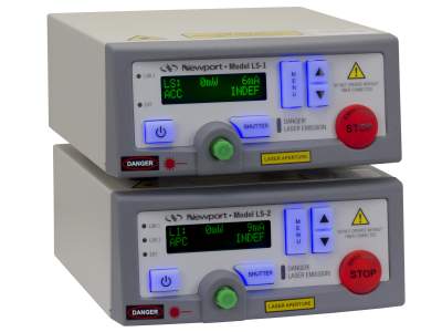Fiber Optic Laser LabSources