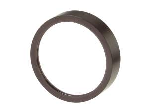 Standard Bandpass Filters