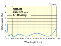 NIR-IR Antireflection Coated Plano-Convex Achromatic Doublet Lenses