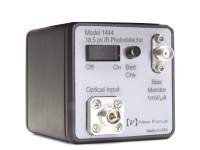 Time Domain Fiber-Optic Detectors