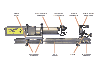 CONEX-LDS Electronic Autocollimator