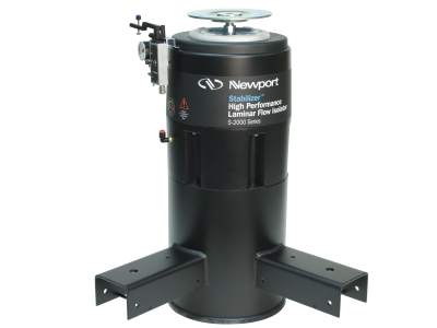 S-2000A Pneumatic Vibration Isolators with Automatic Re-Leveling and Tie Bar Flange