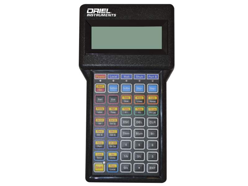 Communication Accessories