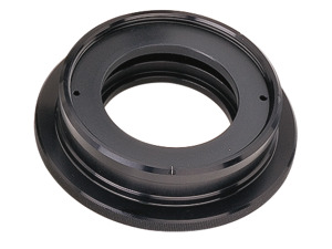 Nested Optic Rotation Mounts