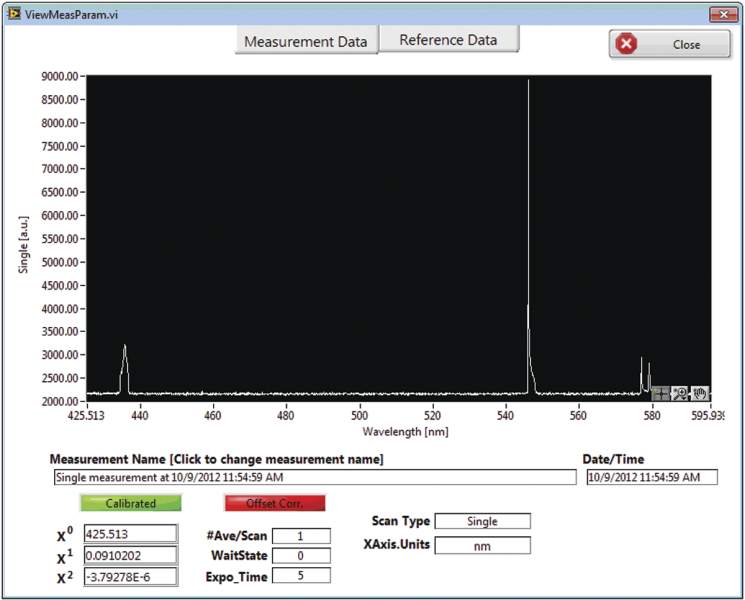 LineSpec CCD Linear Array Detector