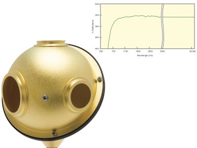 819D-GL Series Gold Diverging Beam Integrating Spheres