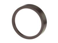 Standard Bandpass Filters Standard Bandpass Filters