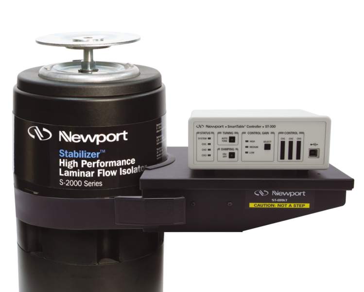 Active Damping Upgrade Kits