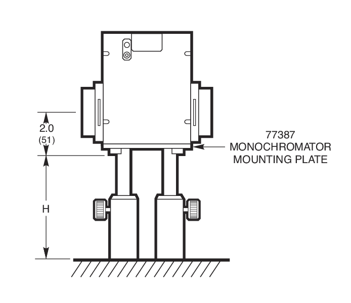 Mounting Accessories