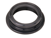 Nested Optic Rotation Mounts