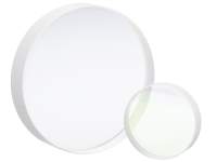 High-Energy Laser Wedged Windows