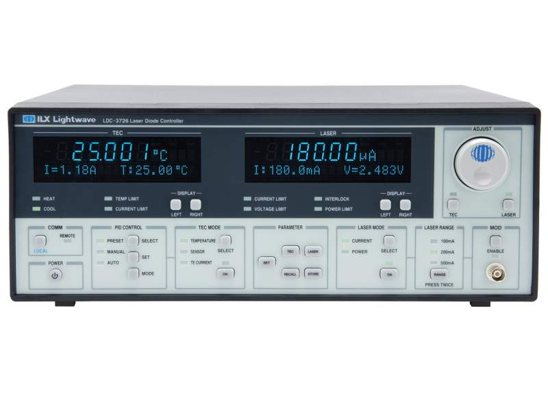 Laser Diode Controller, LDC-37X6