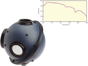 819D Spectraflect Diverging Beam Integrating Spheres