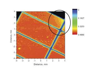 Solar Cell Testing and Characterization