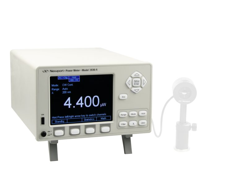 Benchtop Optical Power Meters
