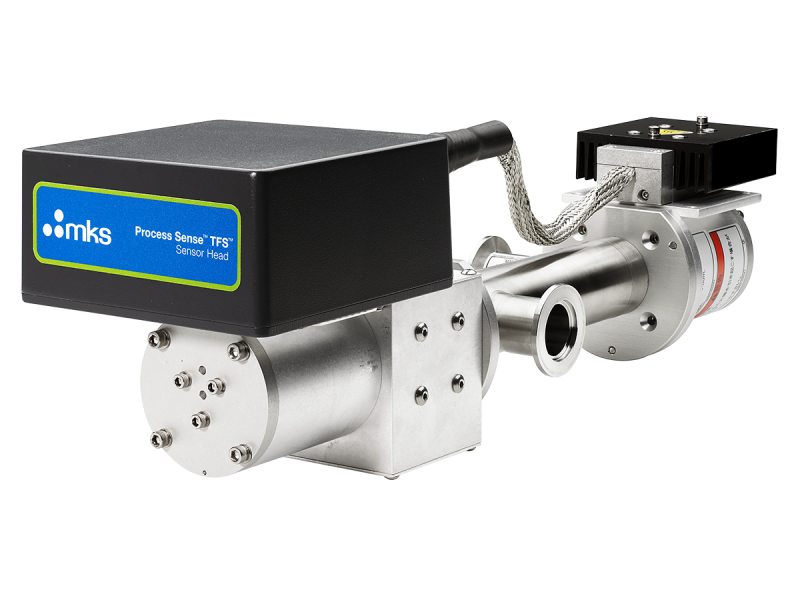 process sense tfs end point monitor