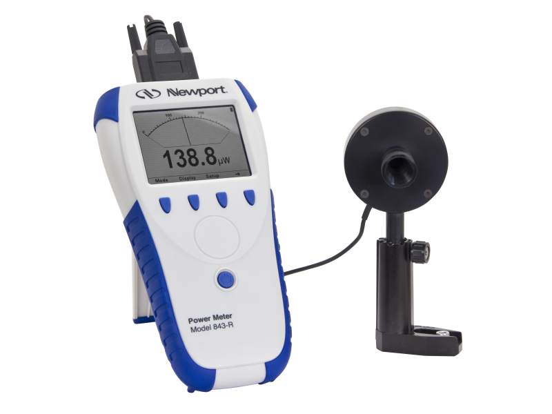 Power Measurement Kits, PMKIT