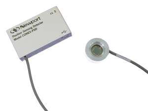 CONEX™ Position Sensing Detectors