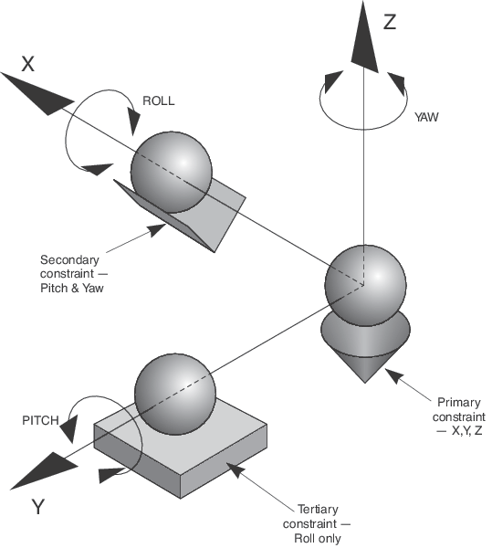 Hex-Driven Miniature Platform Mirror Mounts