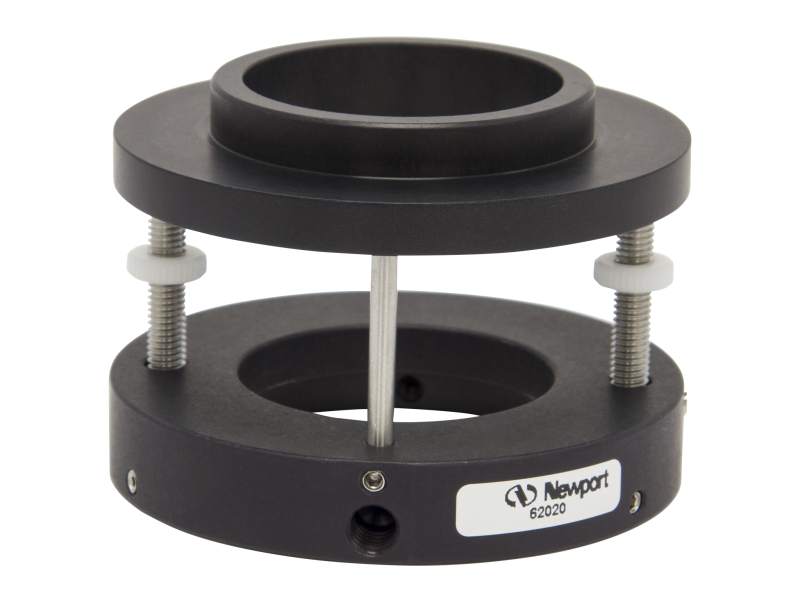 Light Source Filter Holders