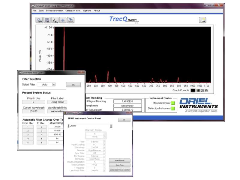 Flange Mount Photodiode Sensors