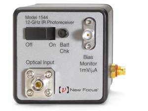 Fiber-Optic Receivers