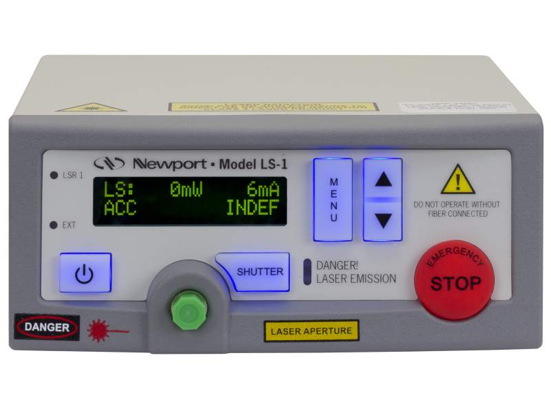 Fiber-Coupled Laser LabSources