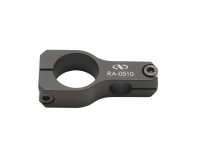 Post-Joining Angle Clamps Post-Joining Angle Clamps