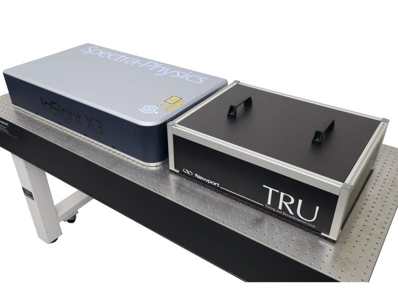 Timing and Recombination Unit for Dual Output Laser Sources