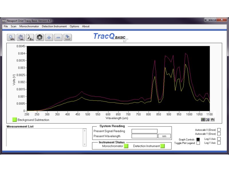 TracQ Data Acquisition and Spectroscopy Software