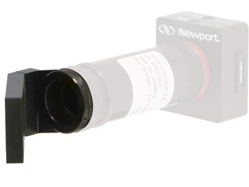 Laser Beam Profilers