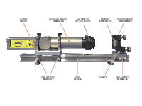 CONEX-LDS Electronic Autocollimator CONEX-LDS Electronic Autocollimator