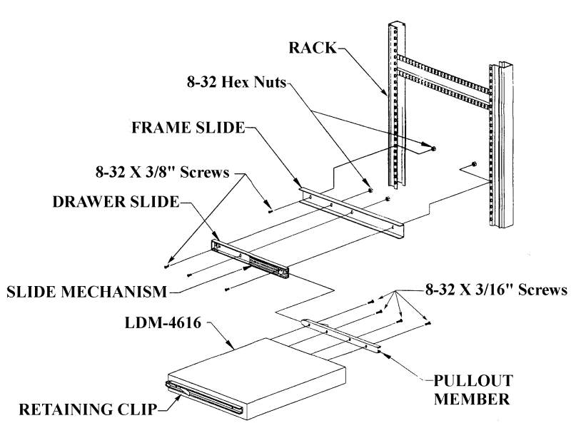 Rack Mounting Kits