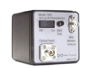 Time Domain Fiber-Optic Detectors