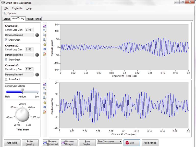 Active Damping Upgrade Kits