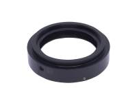 Flanged Lens Holders and Cells