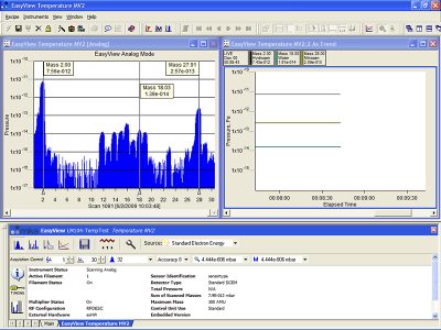 EasyView Residual Gas Analyzer Software Platform EasyView Residual Gas Analyzer Software Platform