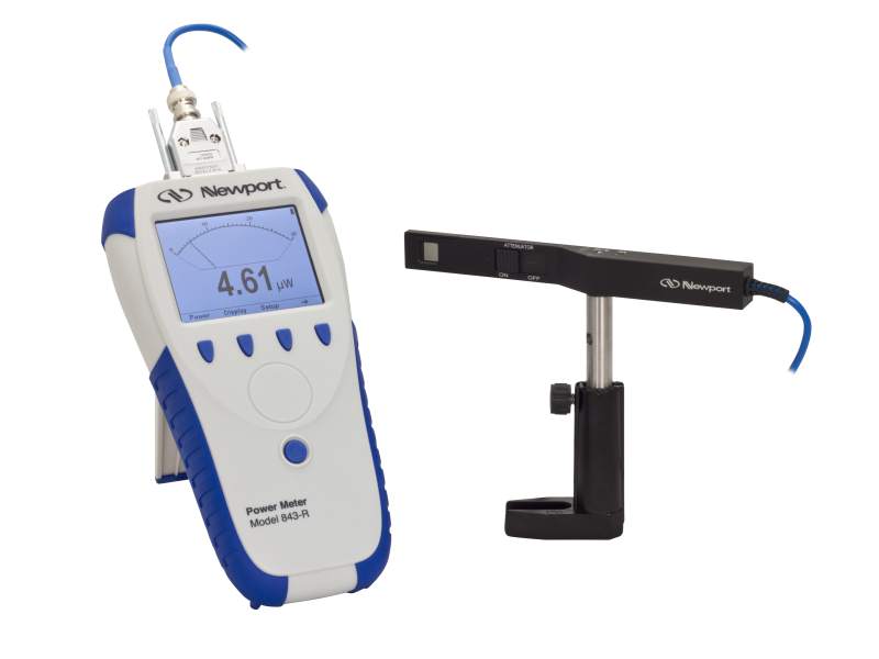 Power Measurement Kits, PMKIT