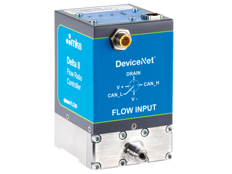 DELTA™ II 2-zone Flow Ratio Controller