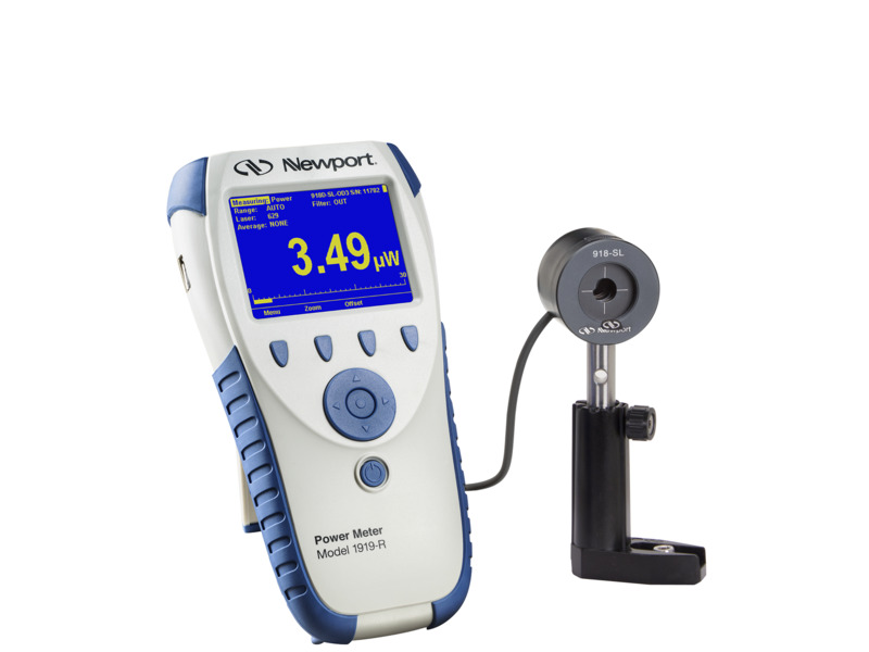 Power Measurement Kits, PMKIT