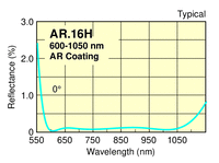 NIR Antireflection Coated N-SF11 Plano-Convex Lenses