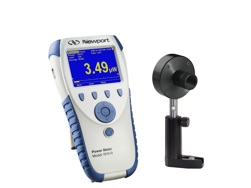 Power Measurement Kits, PMKIT