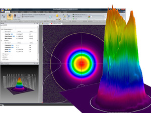 BeamGage® Camera Based Laser Beam Profilers