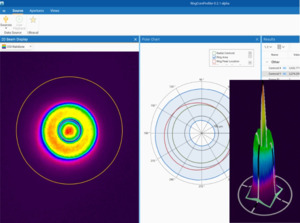 Ring/Core BeamGage Software