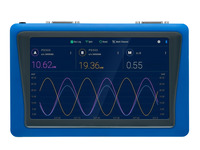 Centauri 7 in. Color Touchscreen High End Power Meters